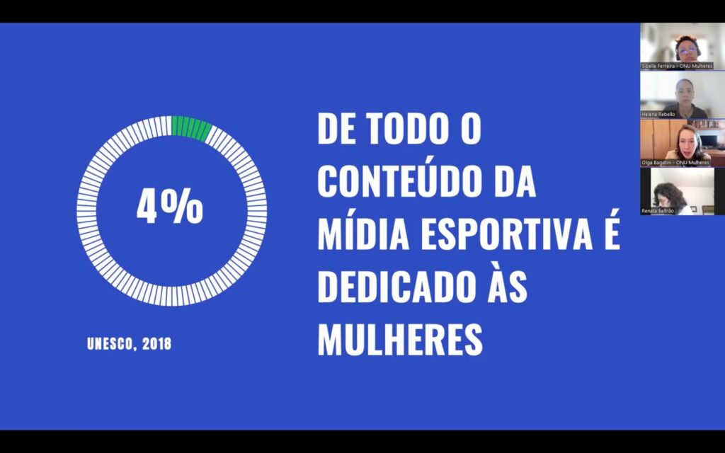 Oficina sobre jornalismo esportivo sensível a gênero capacita profissionais que estarão nos Jogos Olímpicos/uma vitoria leva a outra mulheres no esporte 